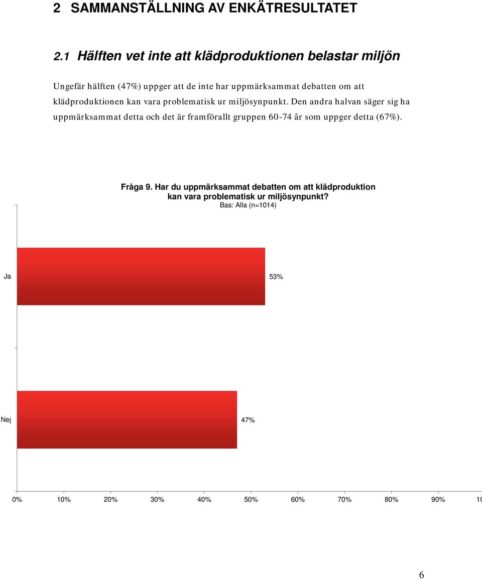 att klädproduktionen kan vara problematisk ur miljösynpunkt.