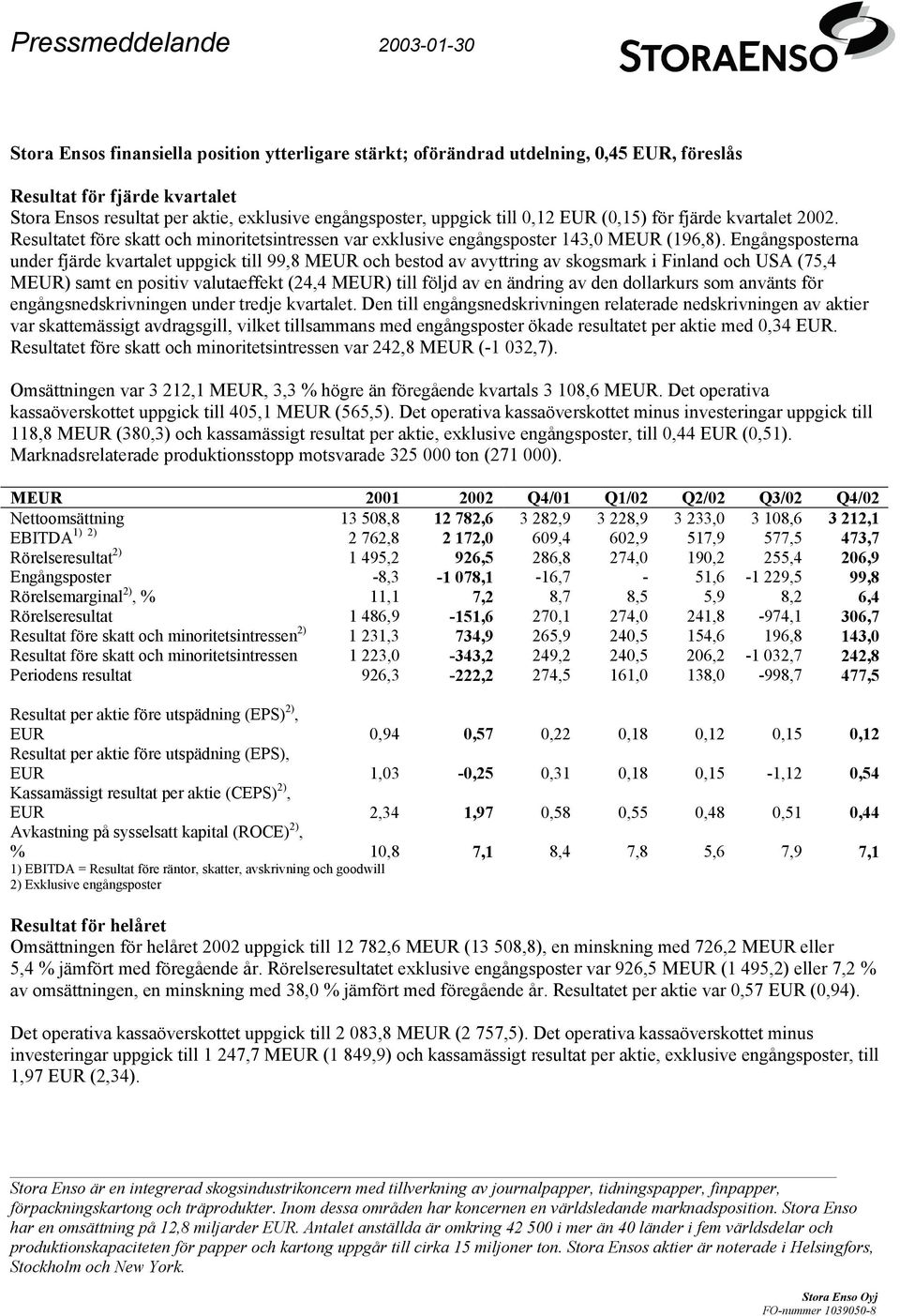 Engångsposterna under fjärde kvartalet uppgick till 99,8 MEUR och bestod av avyttring av skogsmark i Finland och USA (75,4 MEUR) samt en positiv valutaeffekt (24,4 MEUR) till följd av en ändring av