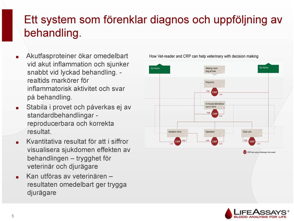 - realtids markörer för inflammatorisk aktivitet och svar på behandling.