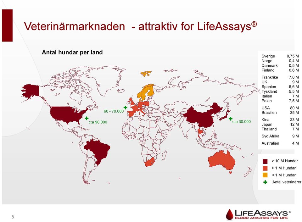 000 Sverige Norge Danmark Finland Frankrike UK Spanien Tyskland Italien Polen USA Brasilien