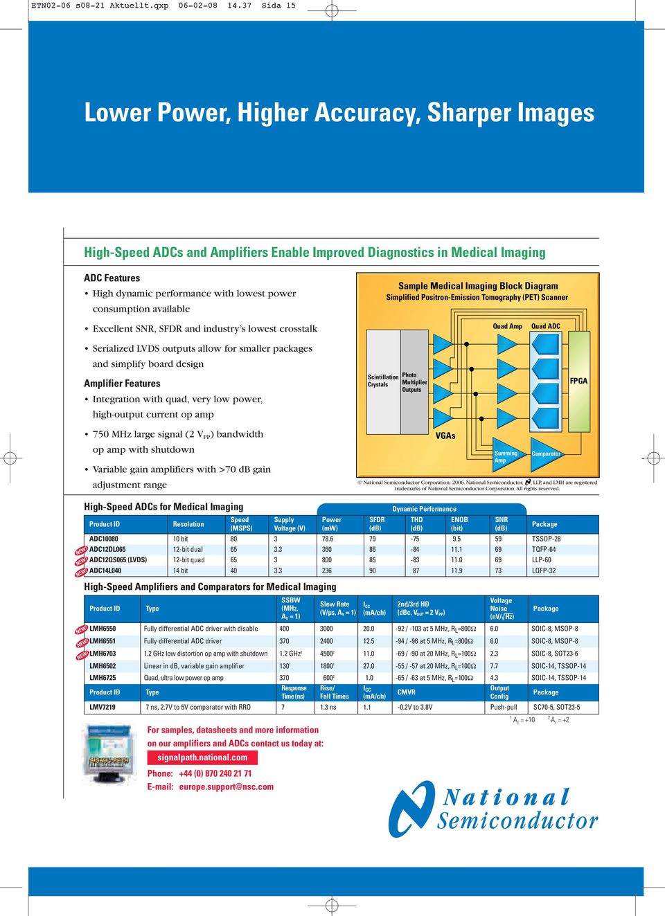 consumption available Sample Medical Imaging Block Diagram Simplified Positron-Emission Tomography (PET) Scanner Excellent SNR, SFDR and industry s lowest crosstalk Quad Amp Quad ADC Serialized LVDS