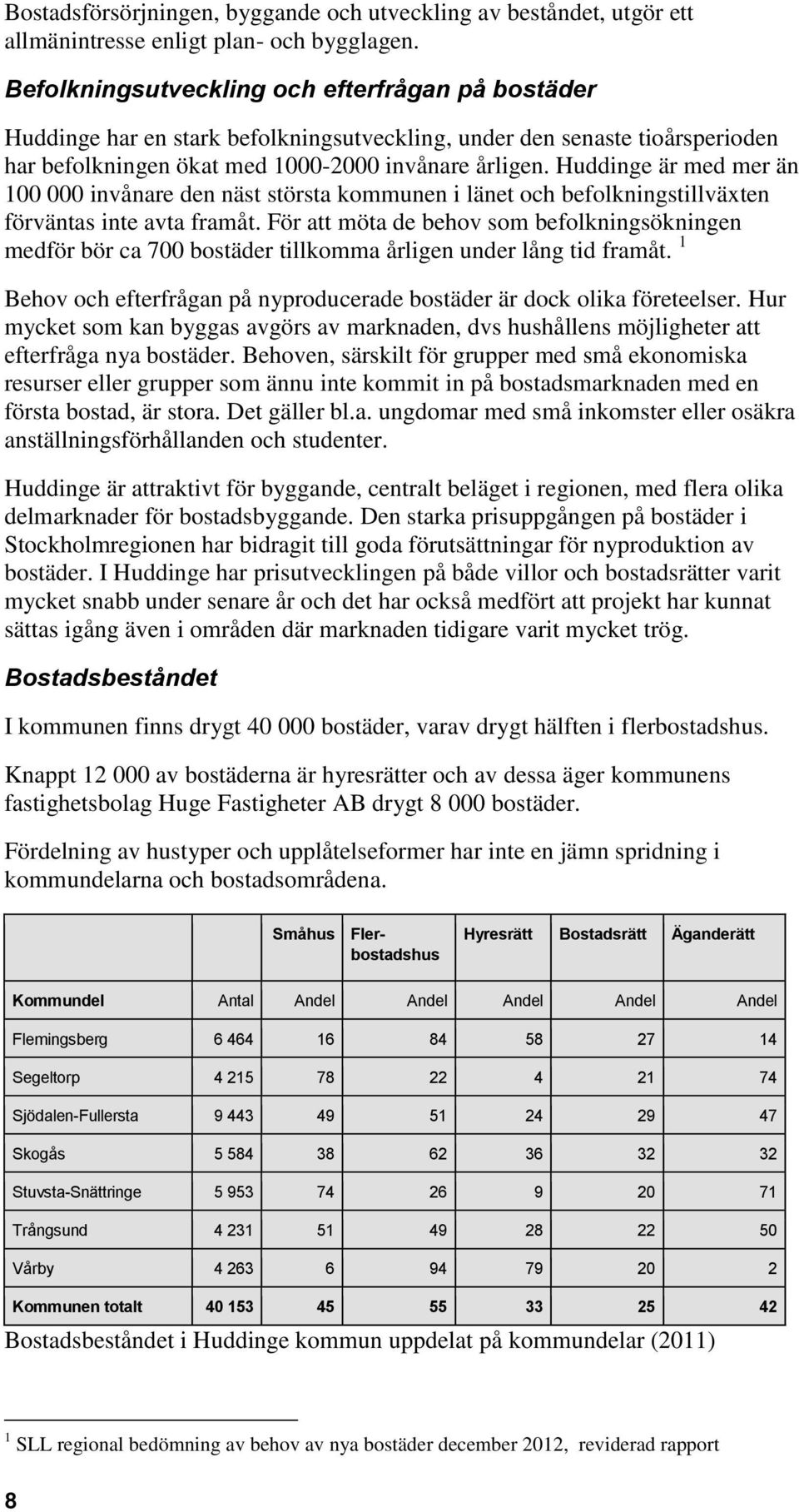 Huddinge är med mer än 100 000 invånare den näst största kommunen i länet och befolkningstillväxten förväntas inte avta framåt.