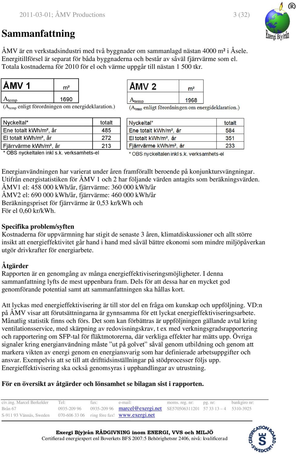 ÅMV 1 m² A temp 1690 (A temp enligt förordningen om energideklaration.) Nyckeltal* totalt Ene totalt kwh/m², år 485 El totalt kwh/m², år 272 Fjärrvärme kwh/m², år 213 * OBS nyckeltalen inkl s.k. verksamhets-el Energianvändningen har varierat under åren framförallt beroende på konjunktursvängningar.