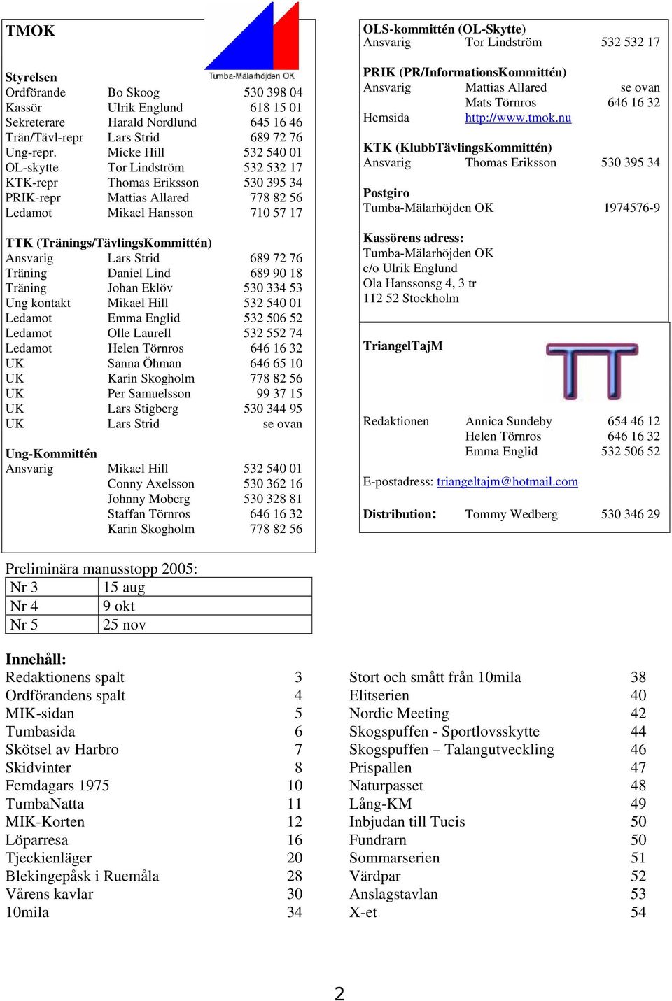 Ansvarig Lars Strid 689 72 76 Träning Daniel Lind 689 90 18 Träning Johan Eklöv 530 334 53 Ung kontakt Mikael Hill 532 540 01 Ledamot Emma Englid 532 506 52 Ledamot Olle Laurell 532 552 74 Ledamot