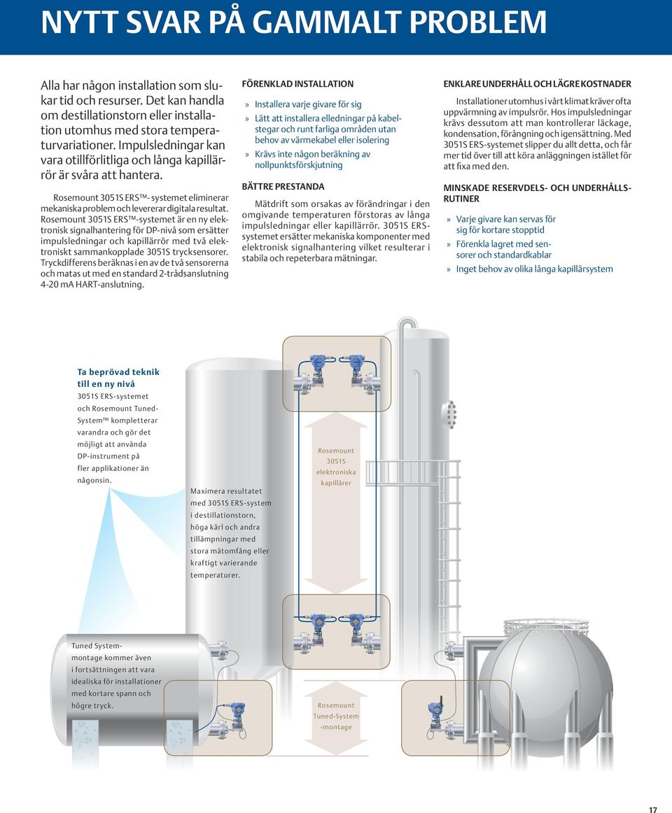 Rosemount 3051S ERS -systemet är en ny elektronisk signalhantering för DP-nivå som ersätter impulsledningar och kapillärrör med två elektroniskt sammankopplade 3051S trycksensorer.