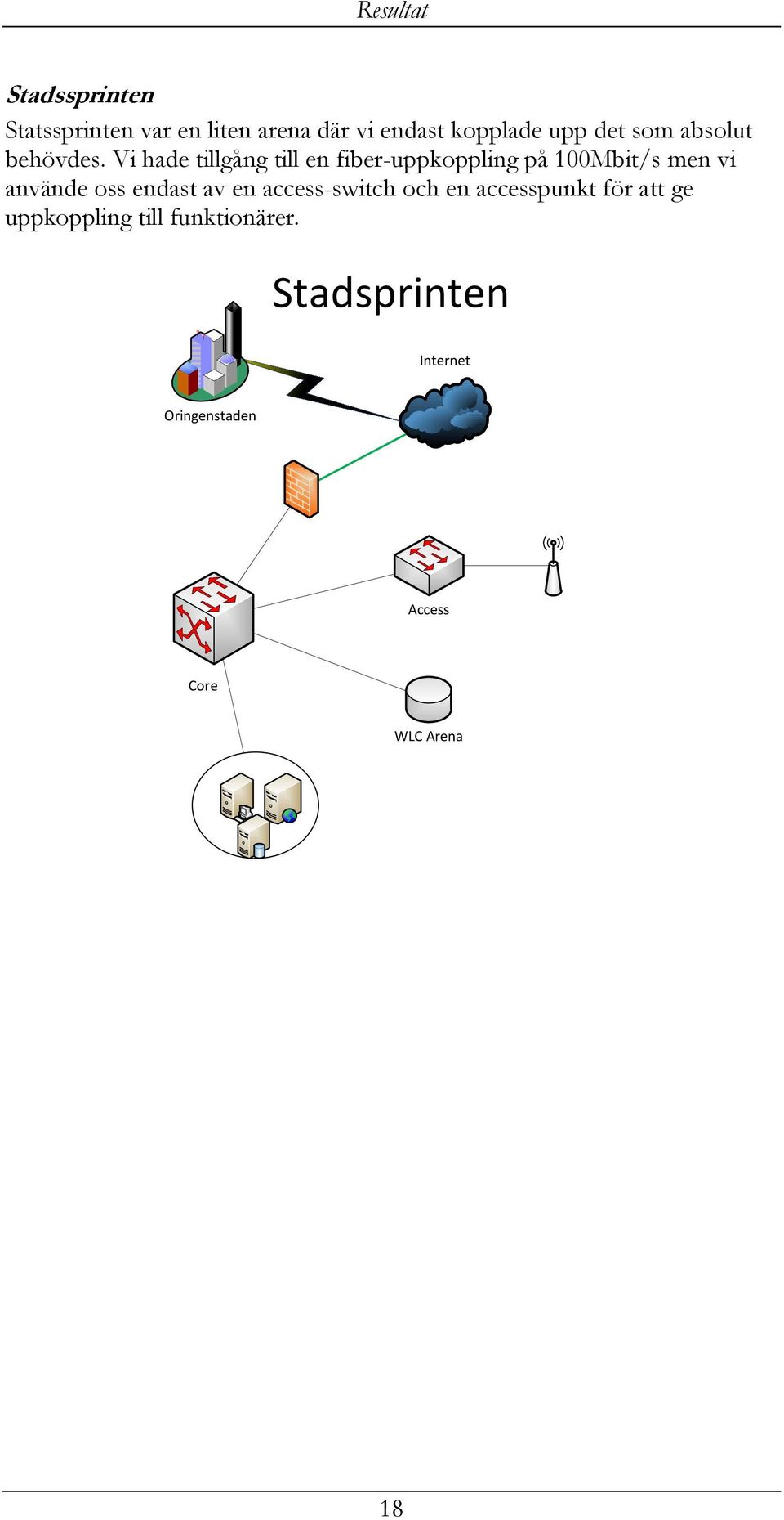 Vi hade tillgång till en fiber-uppkoppling på 100Mbit/s men vi använde oss endast