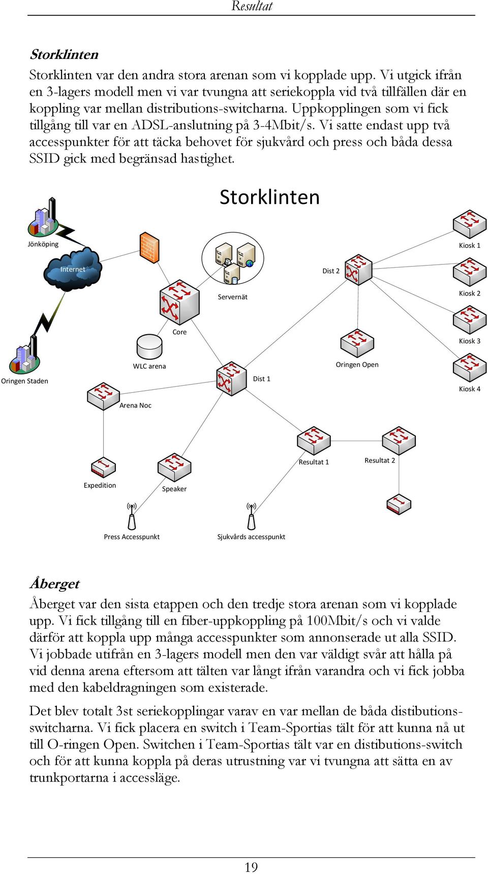 Uppkopplingen som vi fick tillgång till var en ADSL-anslutning på 3-4Mbit/s.