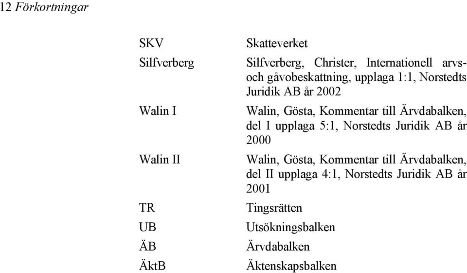 Kommentar till Ärvdabalken, del I upplaga 5:1, Norstedts Juridik AB år 2000 Walin, Gösta, Kommentar till