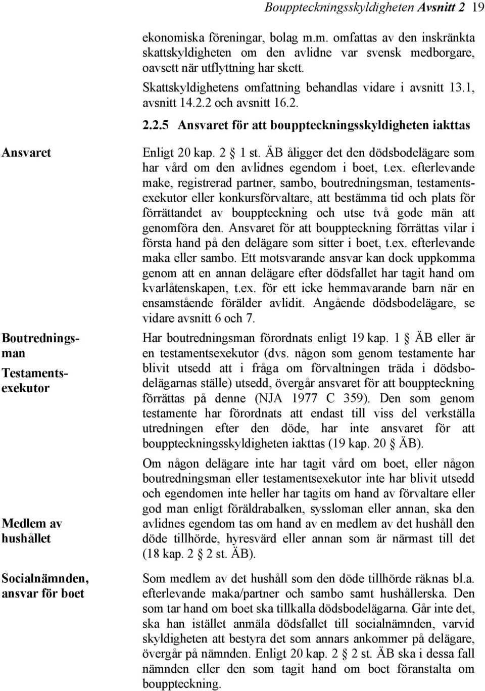 2 och avsnitt 16.2. 2.2.5 Ansvaret för att bouppteckningsskyldigheten iakttas Ansvaret Boutredningsman Testamentsexekutor Medlem av hushållet Socialnämnden, ansvar för boet Enligt 20 kap. 2 1 st.