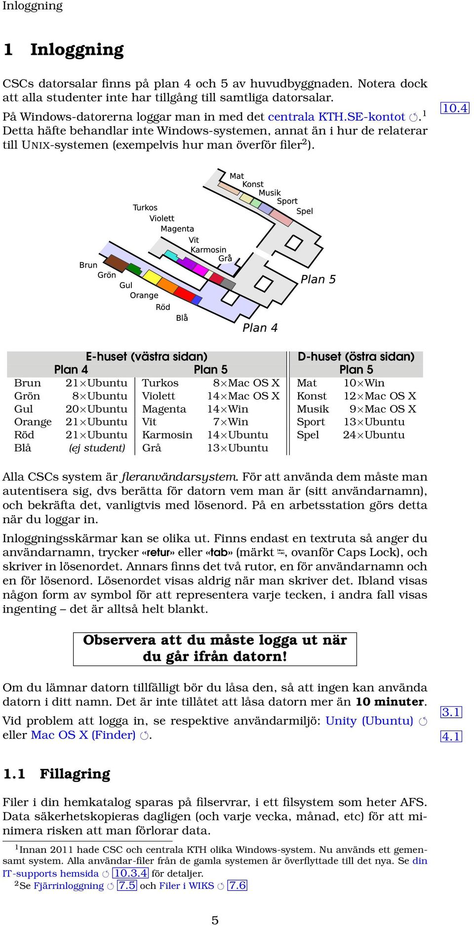 4 Detta häfte behandlar inte Windows-systemen, annat än i hur de relaterar till UNIX-systemen (exempelvis hur man överför filer 2 ).