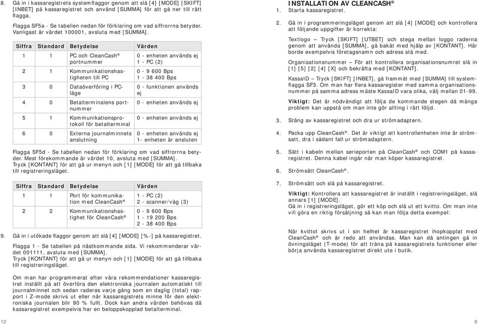 Siffra Standard Betydelse Värden 1 1 PC och CleanCash portnummer 2 1 Kommunikationshastigheten till PC 3 0 Dataöverföring i PCläge 4 0 Betalterminalens portnummer 5 1 Kommunikationsprotokoll för