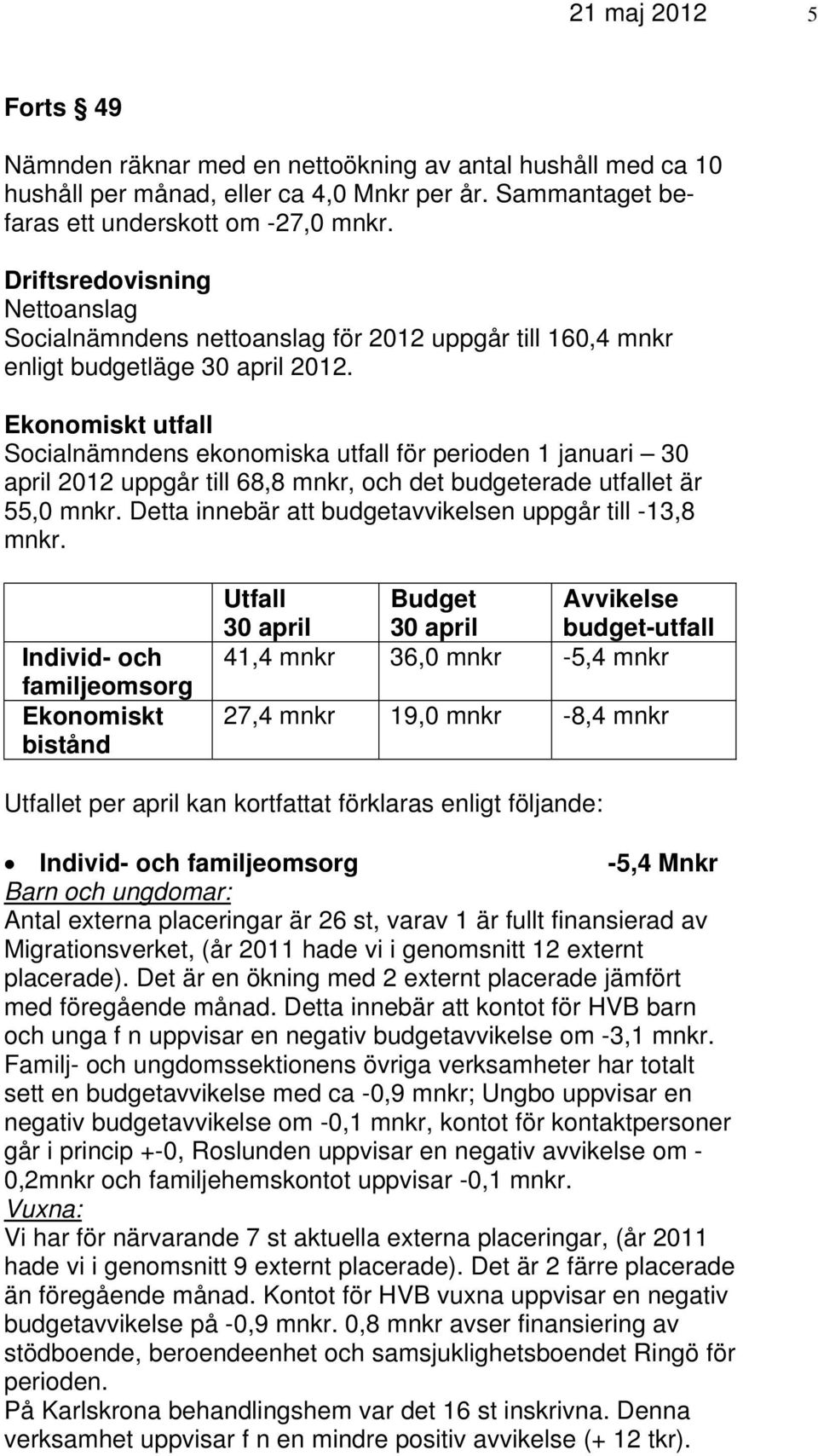 Ekonomiskt utfall Socialnämndens ekonomiska utfall för perioden 1 januari 30 april 2012 uppgår till 68,8 mnkr, och det budgeterade utfallet är 55,0 mnkr.