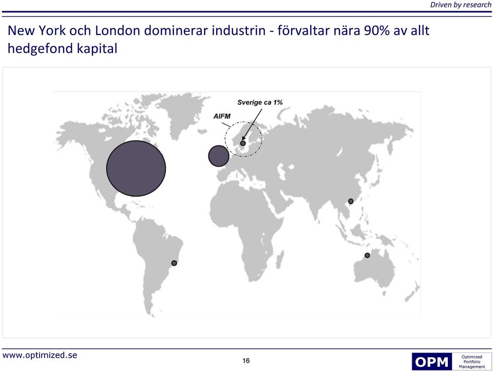 förvaltar nära 90% av allt