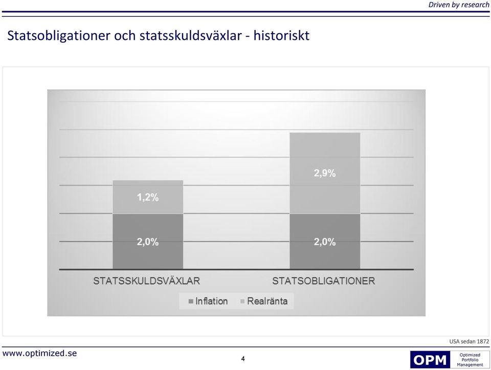 statsskuldsväxlar