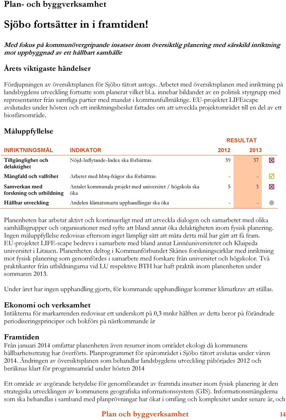 Sjöbo tätort antogs. Arbetet med översiktsplanen med inriktning på landsbygdens utveckling fortsatte som planerat vilket bl.a. innebar bildandet av en politisk styrgrupp med representanter från samtliga partier med mandat i kommunfullmäktige.