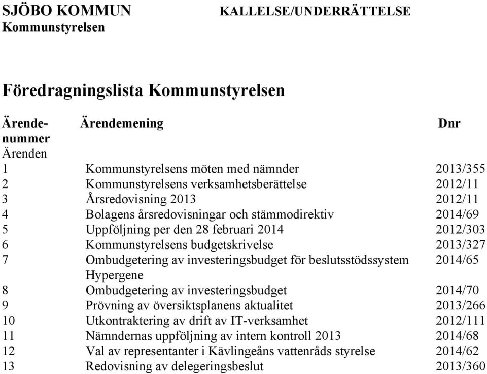 2013/327 7 Ombudgetering av investeringsbudget för beslutsstödssystem 2014/65 Hypergene 8 Ombudgetering av investeringsbudget 2014/70 9 Prövning av översiktsplanens aktualitet 2013/266 10