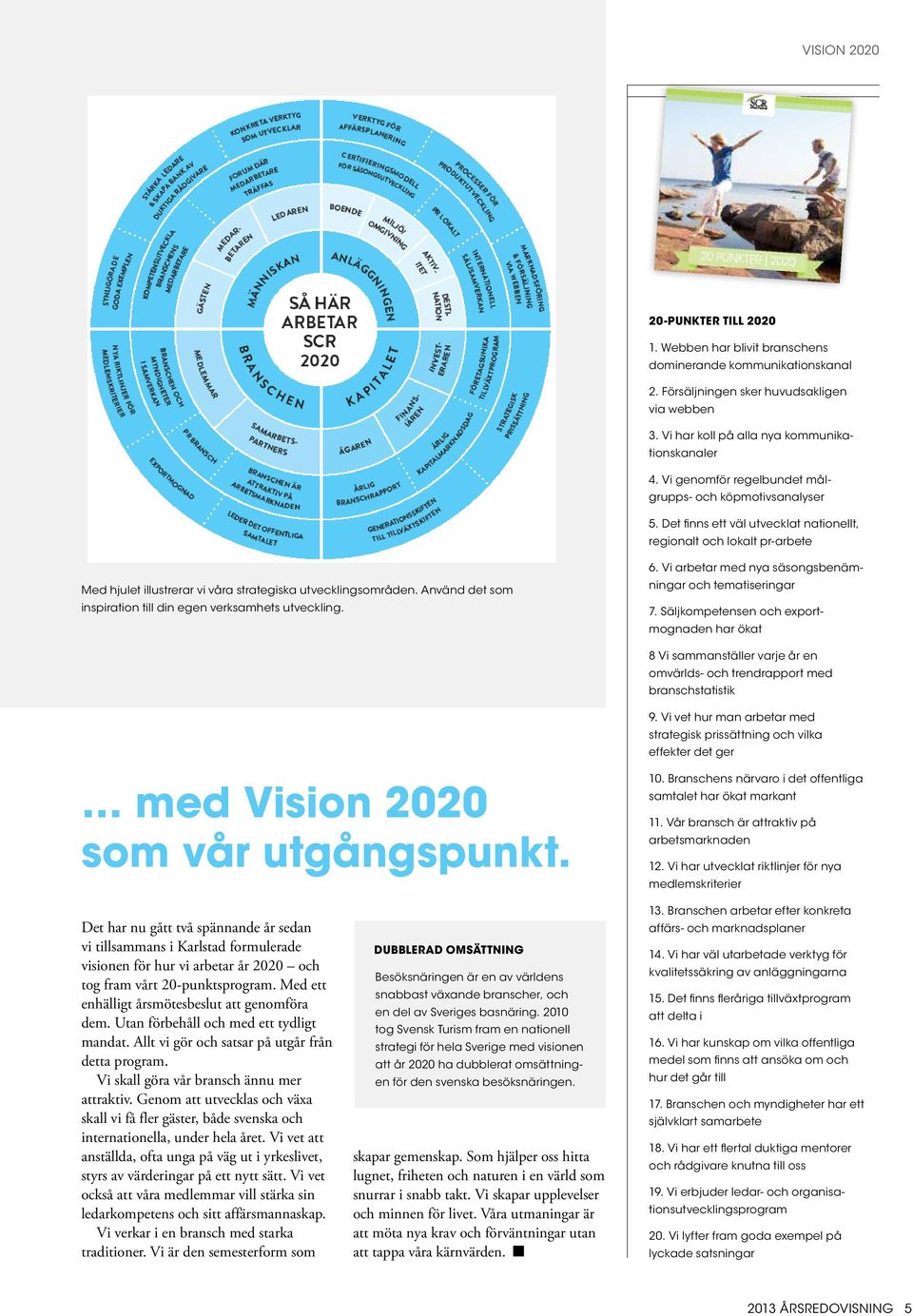 Använd det som inspiration till din egen verksamhets utveckling. 6. Vi arbetar med nya säsongsbenämningar och tematiseringar 7.