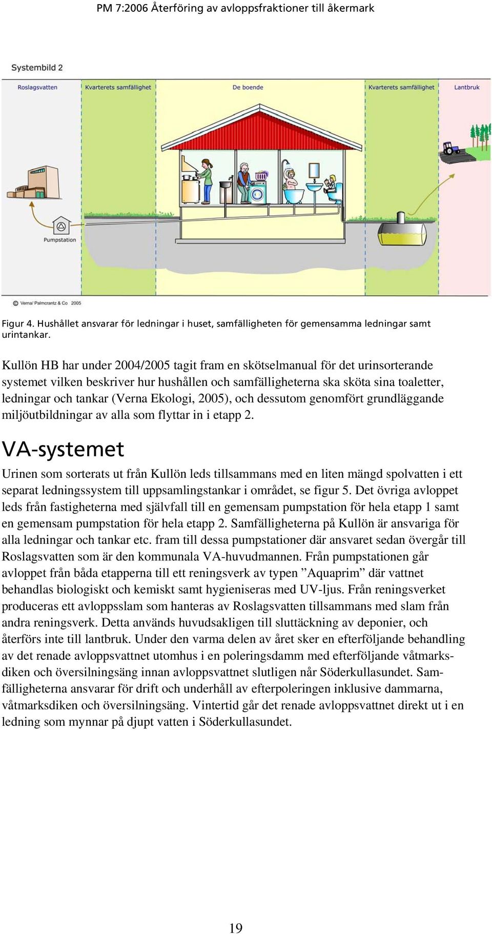 Ekologi, 2005), och dessutom genomfört grundläggande miljöutbildningar av alla som flyttar in i etapp 2.