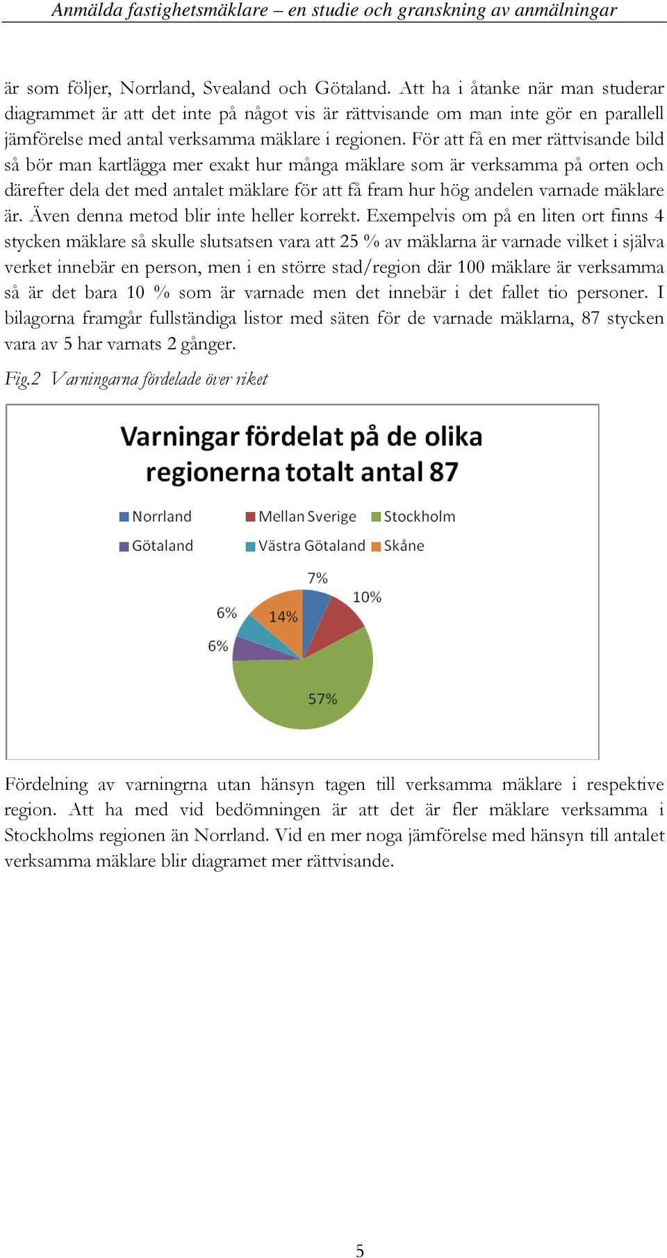 För att få en mer rättvisande bild så bör man kartlägga mer exakt hur många mäklare som är verksamma på orten och därefter dela det med antalet mäklare för att få fram hur hög andelen varnade mäklare