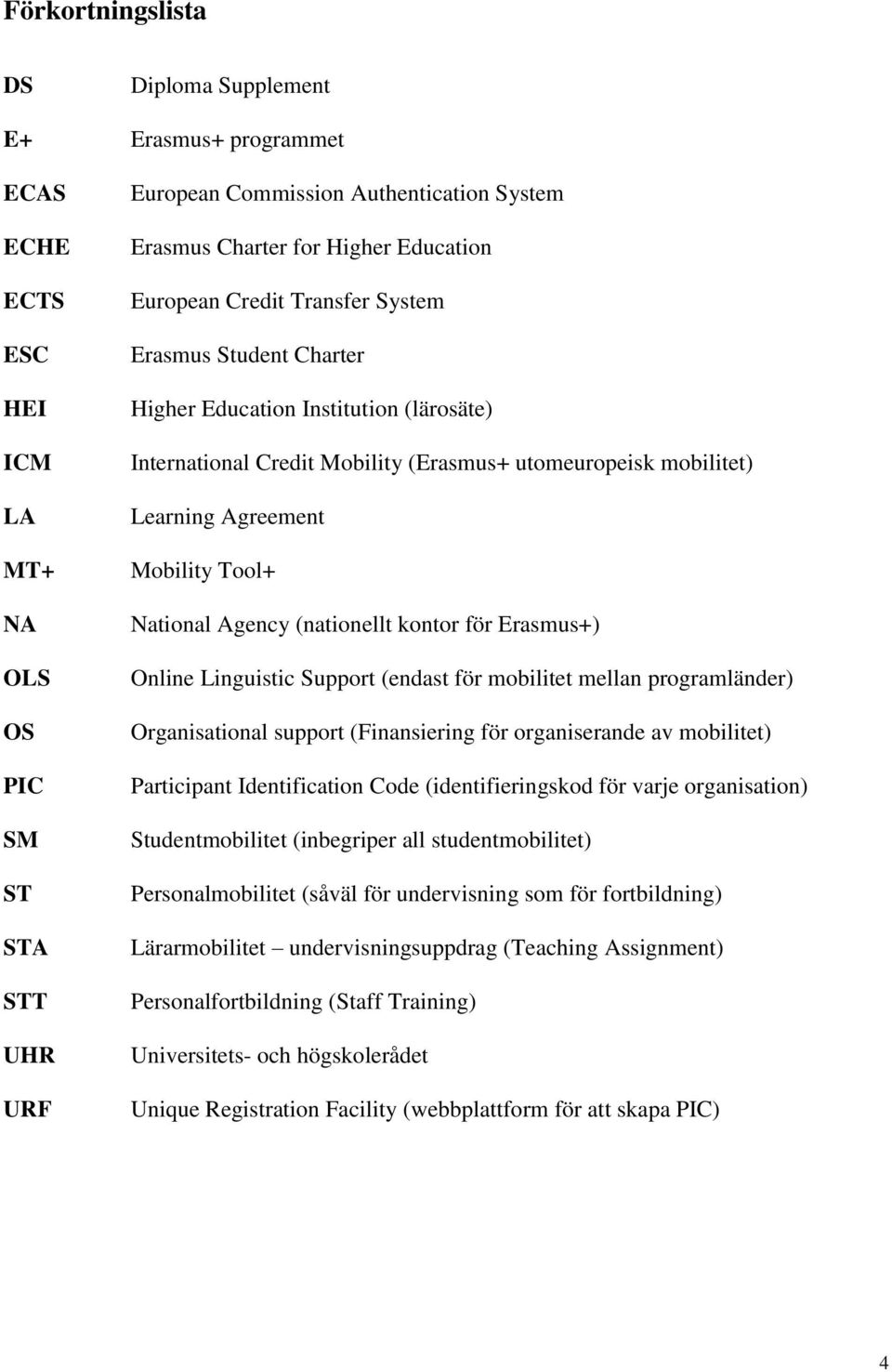 Mobility Tool+ National Agency (nationellt kontor för Erasmus+) Online Linguistic Support (endast för mobilitet mellan programländer) Organisational support (Finansiering för organiserande av