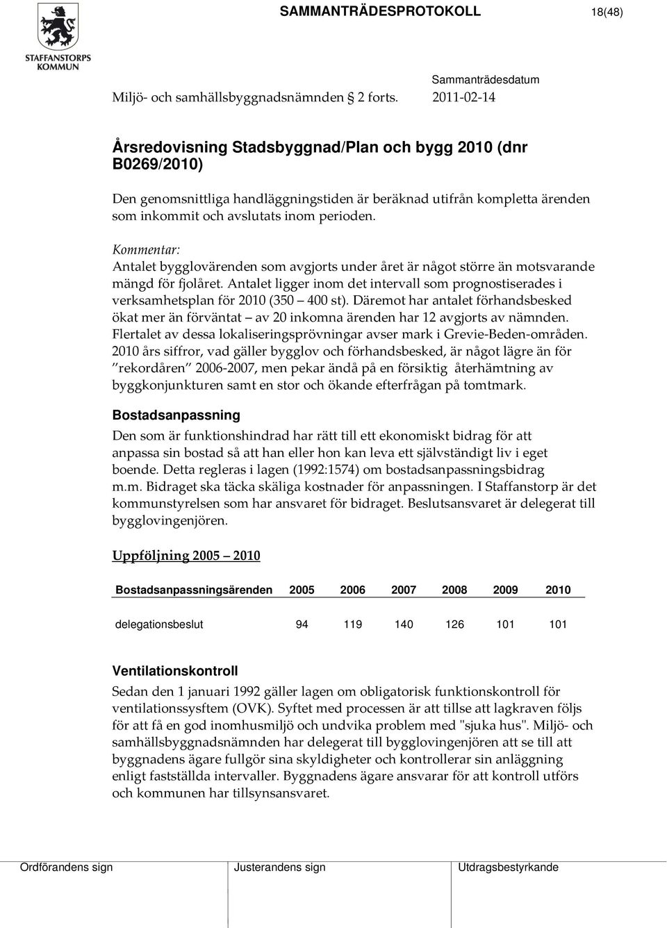 Kommentar: Antalet bygglovärenden som avgjorts under året är något större än motsvarande mängd för fjolåret.