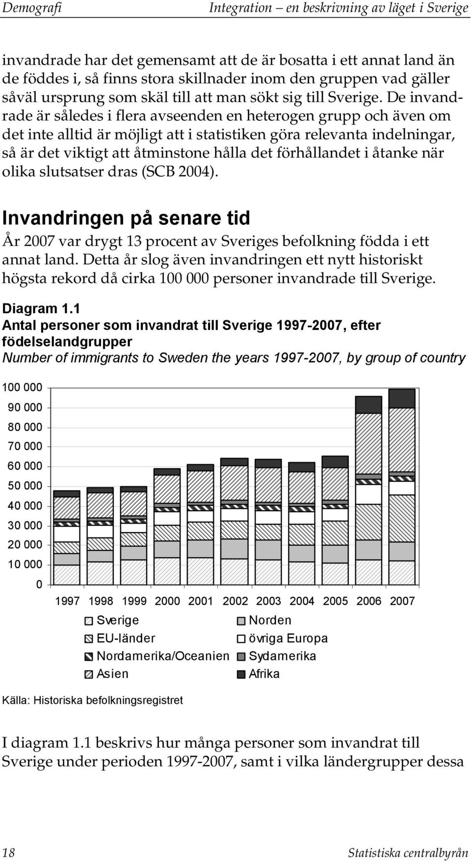 De invandrade är således i flera avseenden en heterogen grupp och även om det inte alltid är möjligt att i statistiken göra relevanta indelningar, så är det viktigt att åtminstone hålla det