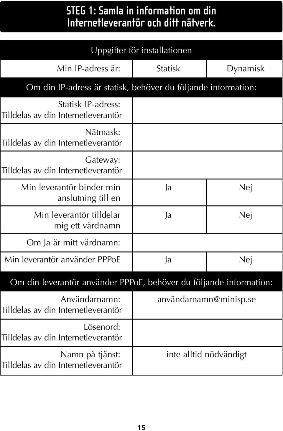 Tilldelas av din Internetleverantör Gateway: Tilldelas av din Internetleverantör Min leverantör binder min Ja Nej anslutning till en Min leverantör tilldelar Ja Nej mig ett värdnamn Om Ja är
