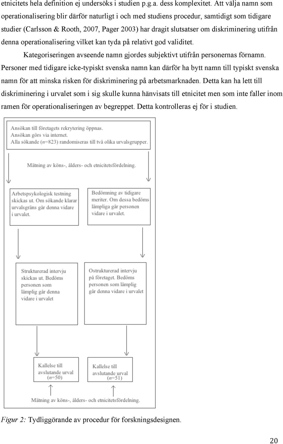 utifrån denna operationalisering vilket kan tyda på relativt god validitet. Kategoriseringen avseende namn gjordes subjektivt utifrån personernas förnamn.