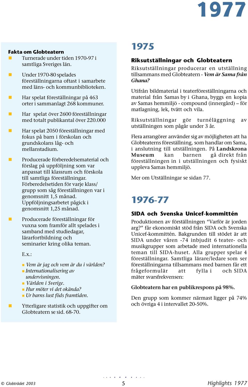 000 Har spelat 2050 föreställningar med fokus på barn i förskolan och grundskolans låg- och mellanstadium.