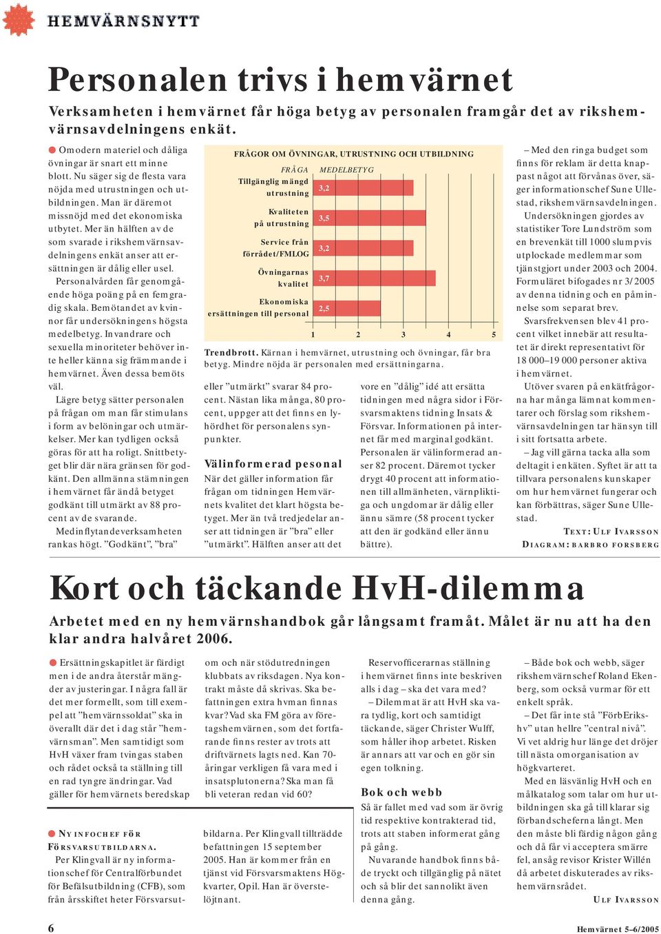 Mer än hälften av de som svarade i rikshemvärnsavdelningens enkät anser att ersättningen är dålig eller usel. Personalvården får genomgående höga poäng på en femgradig skala.