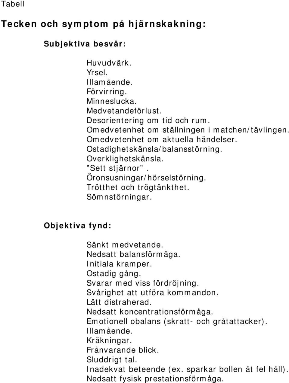 Trötthet och trögtänkthet. Sömnstörningar. Objektiva fynd: Sänkt medvetande. Nedsatt balansförmåga. Initiala kramper. Ostadig gång. Svarar med viss fördröjning. Svårighet att utföra kommandon.