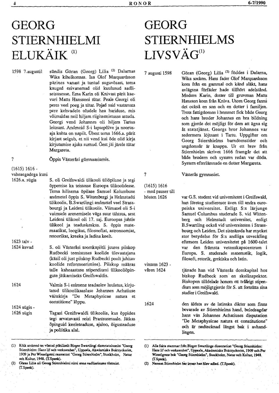 Peale Georgi oli peres veel poeg ja tütar. Pojad said vaatamata pere kehvadele oludele hea hariduse, mis võimaldas neil hiljem riigiteenistusse astuda. Georgi vend Johannes oli hiljem Tartus leitnant.