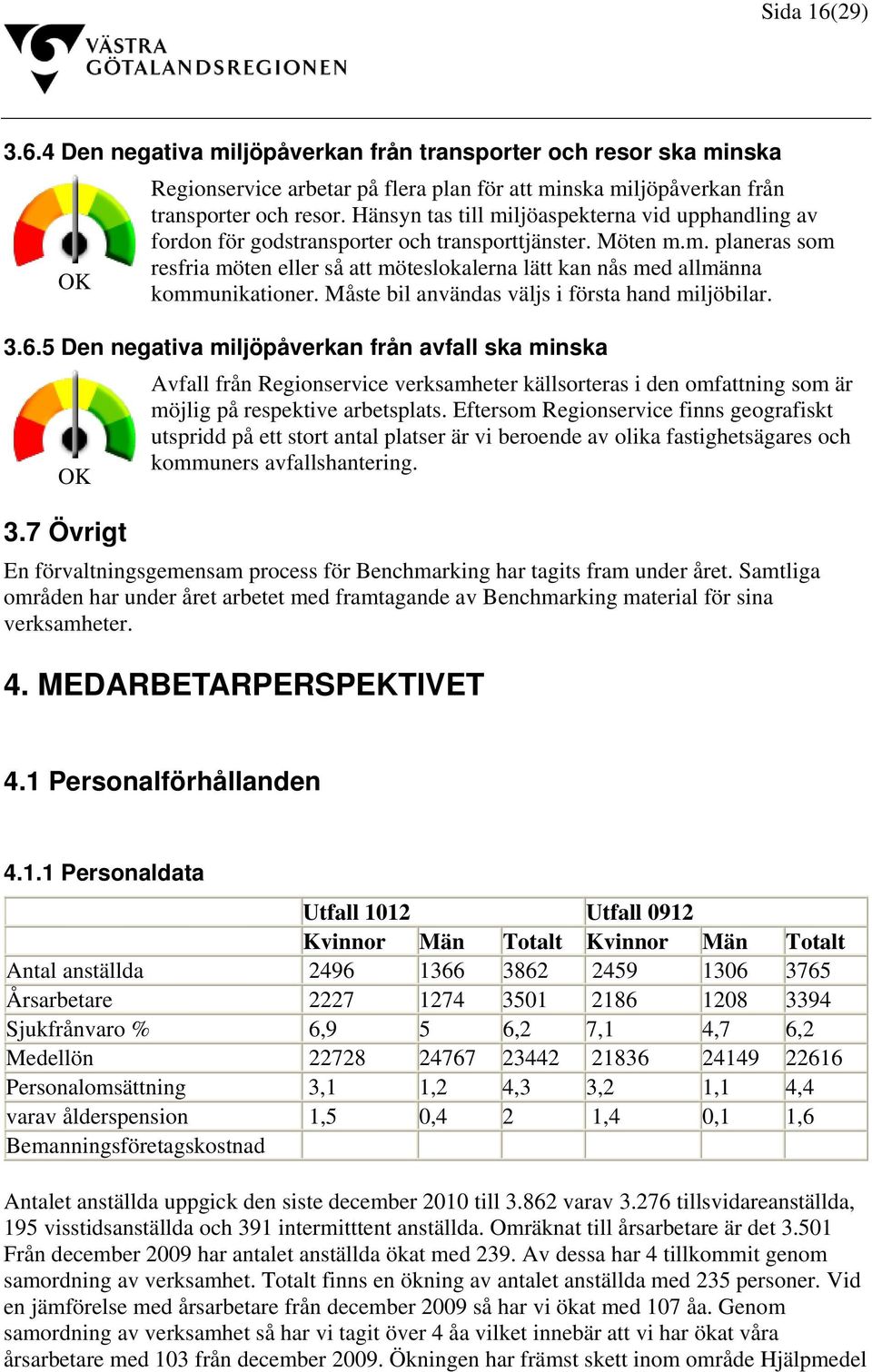 Måste bil användas väljs i första hand miljöbilar. 3.6.