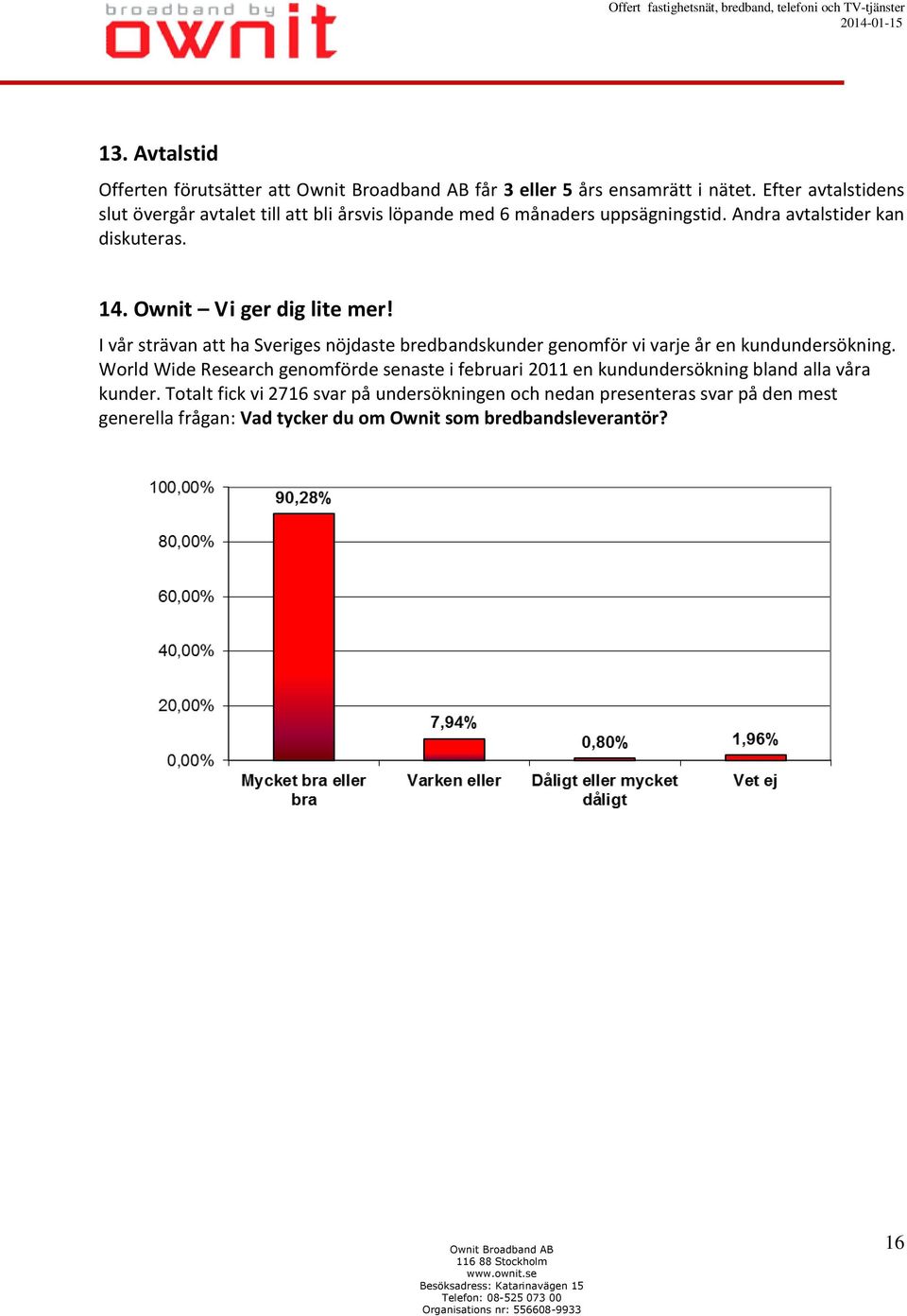 Ownit Vi ger dig lite mer! I vår strävan att ha Sveriges nöjdaste bredbandskunder genomför vi varje år en kundundersökning.