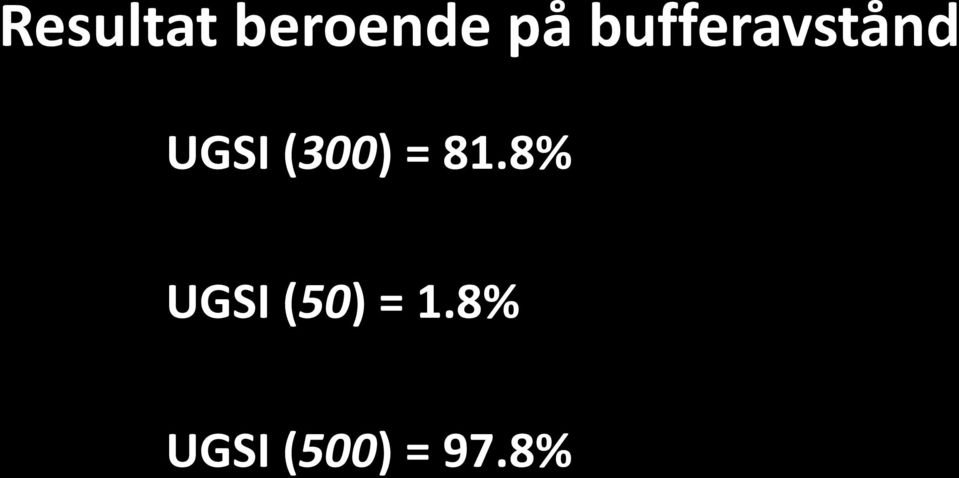 (300) = 81.