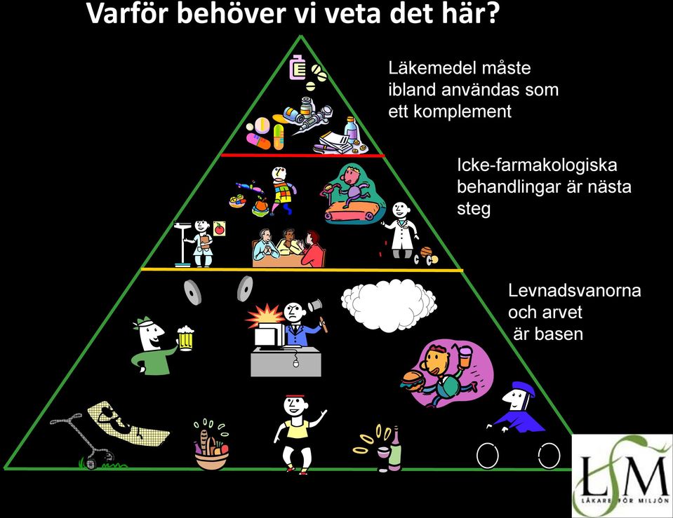 komplement Icke-farmakologiska