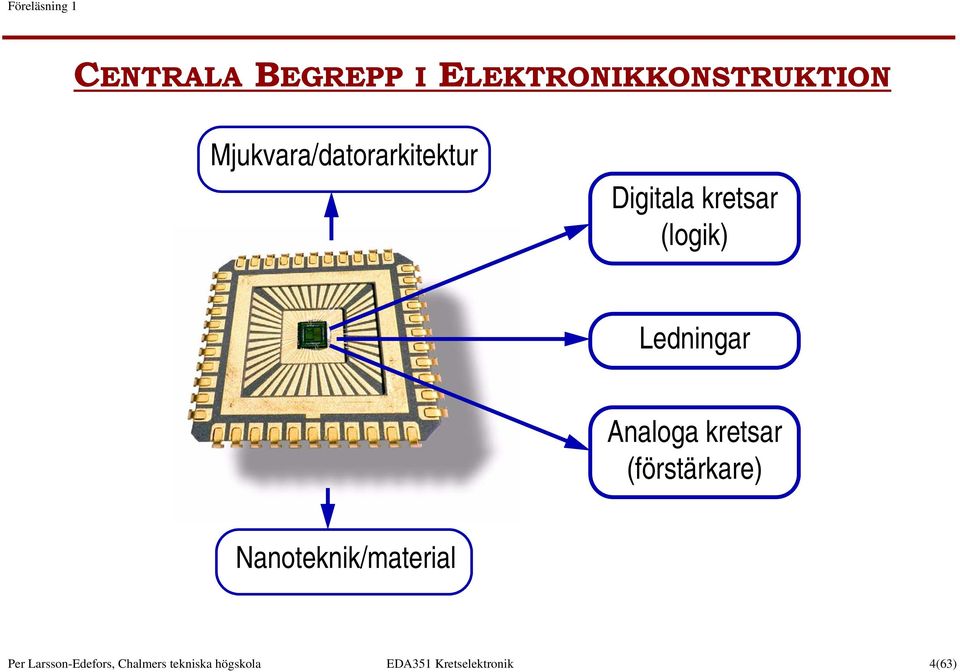 Ledningar Analoga kretsar (förstärkare)