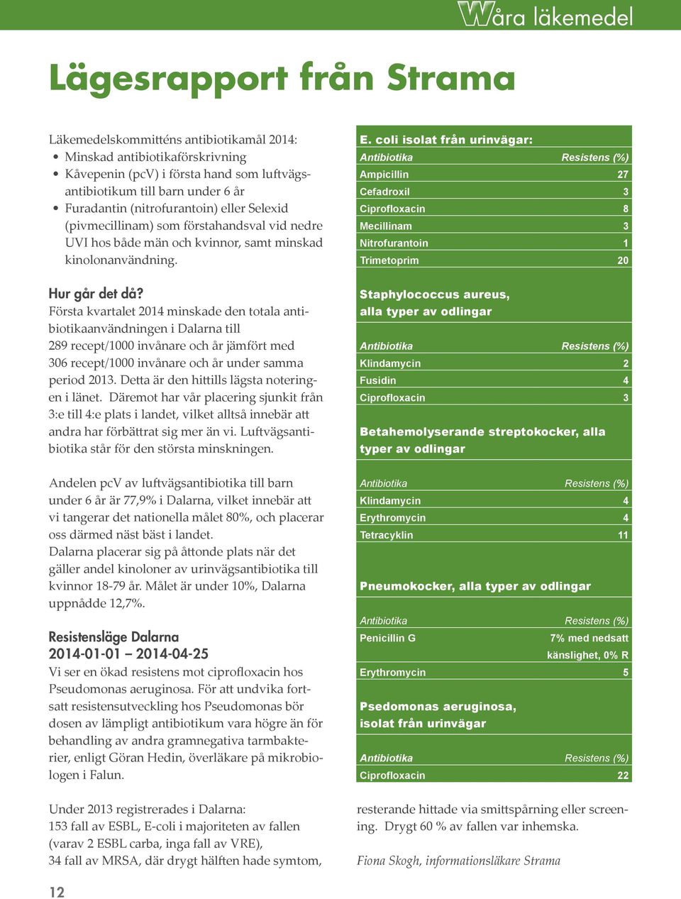 Första kvartalet 2014 minskade den totala antibiotikaanvändningen i Dalarna till 289 recept/1000 invånare och år jämfört med 306 recept/1000 invånare och år under samma period 2013.