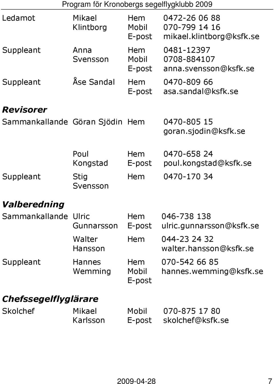 se Suppleant Poul Kongstad Stig Svensson Hem E-post 658 24 poul.kongstad@ksfk.