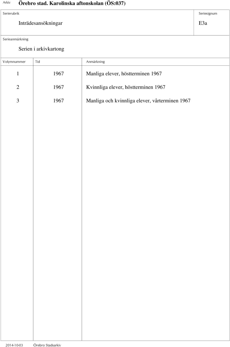 1967 Kvinnliga elever, höstterminen 1967 3