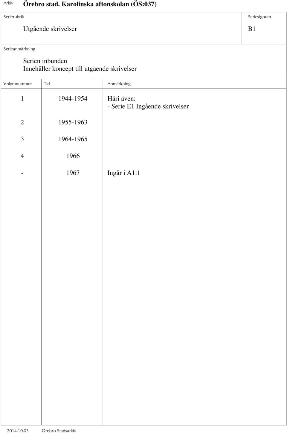 1944-1954 Häri även: - Serie E1 Ingående