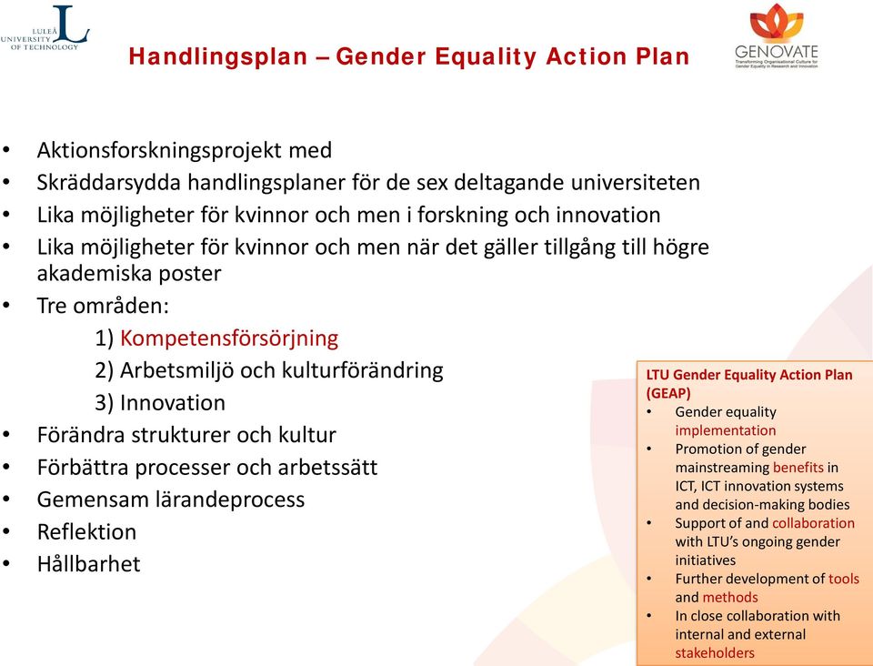 strukturer och kultur Förbättra processer och arbetssätt Gemensam lärandeprocess Reflektion Hållbarhet LTU Gender Equality Action Plan (GEAP) Gender equality implementation Promotion of gender