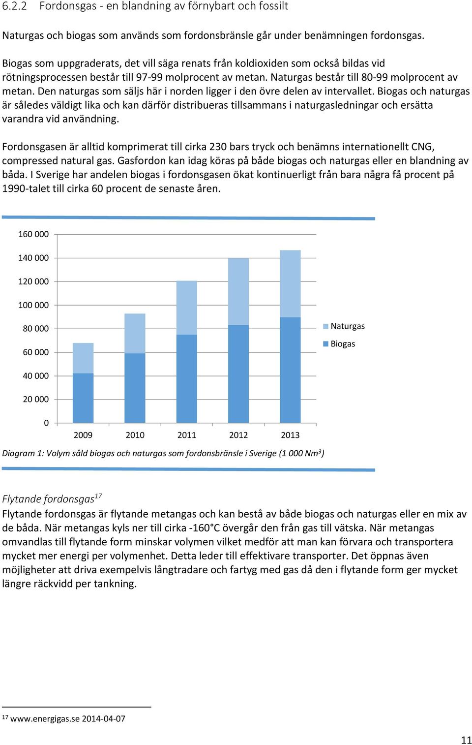 Den naturgas som säljs här i norden ligger i den övre delen av intervallet.