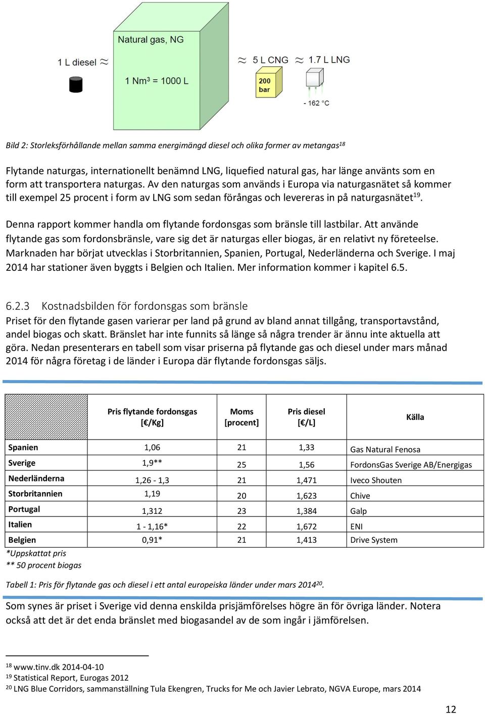 Denna rapport kommer handla om flytande fordonsgas som bränsle till lastbilar. Att använde flytande gas som fordonsbränsle, vare sig det är naturgas eller biogas, är en relativt ny företeelse.