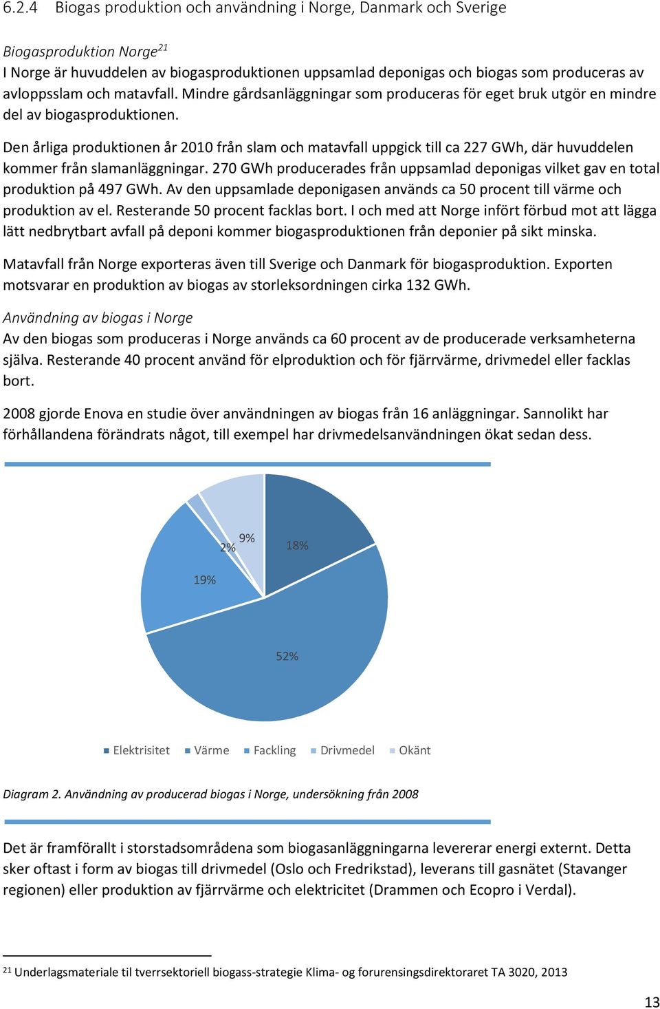 Den årliga produktionen år 2010 från slam och matavfall uppgick till ca 227 GWh, där huvuddelen kommer från slamanläggningar.