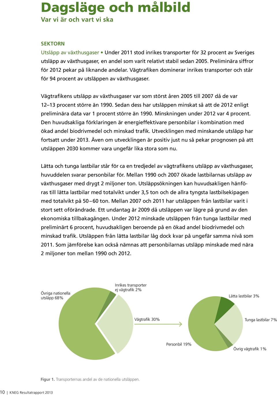 Vägtrafikens utsläpp av växthusgaser var som störst åren 2005 till 2007 då de var 12 13 procent större än 1990.