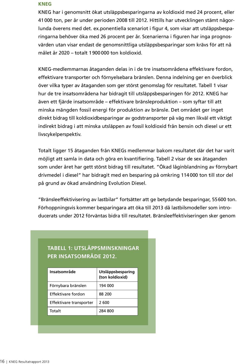 Scenarierna i figuren har inga prognosvärden utan visar endast de genomsnittliga utsläppsbesparingar som krävs för att nå målet år 2020 totalt 1900 000 ton koldioxid.