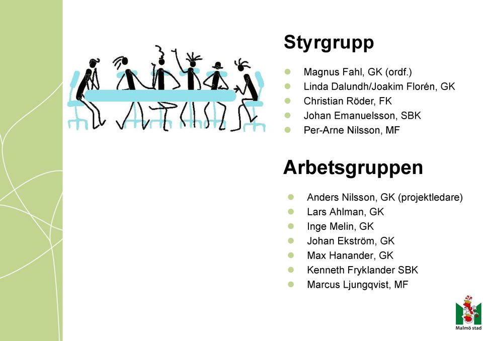 SBK Per-Arne Nilsson, MF Arbetsgruppen Anders Nilsson, GK