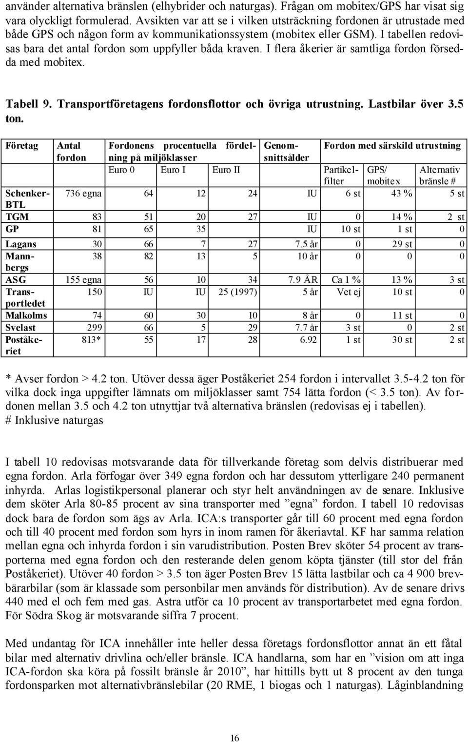 I tabellen redovisas bara det antal fordon som uppfyller båda kraven. I flera åkerier är samtliga fordon försedda med mobitex. Tabell 9. Transportföretagens fordonsflottor och övriga utrustning.