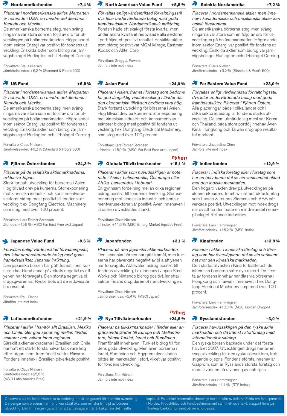 Enskilda aktier som bidrog var järnvägsbolaget Burlington och IT-bolaget Corning. Jämförelseindex: +6,2 % (Standard & Poor s 500) North American Value Fund +5,5 % framtidsutsikter.